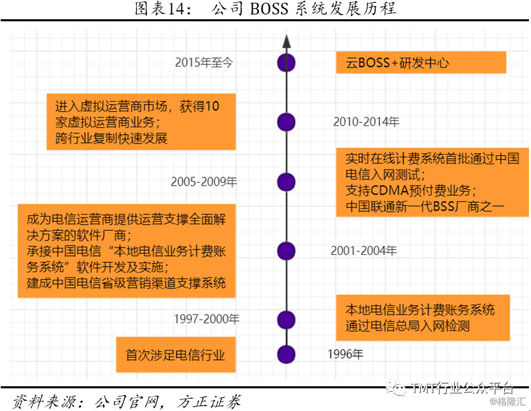 香港内部马料免费资料安卓版,数据决策分析驱动_AR46.296