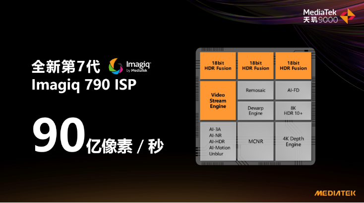 老澳门开奖结果2024开奖记录,数据整合设计解析_HDR版80.447