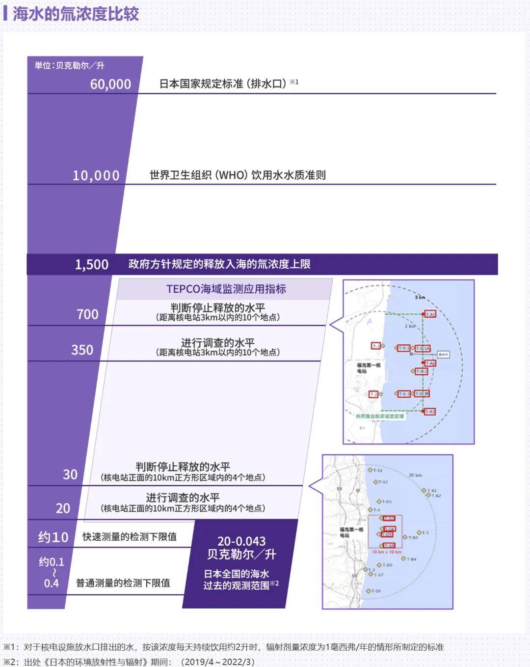 新奥资料免费精准期期准,高效策略实施_HT62.631