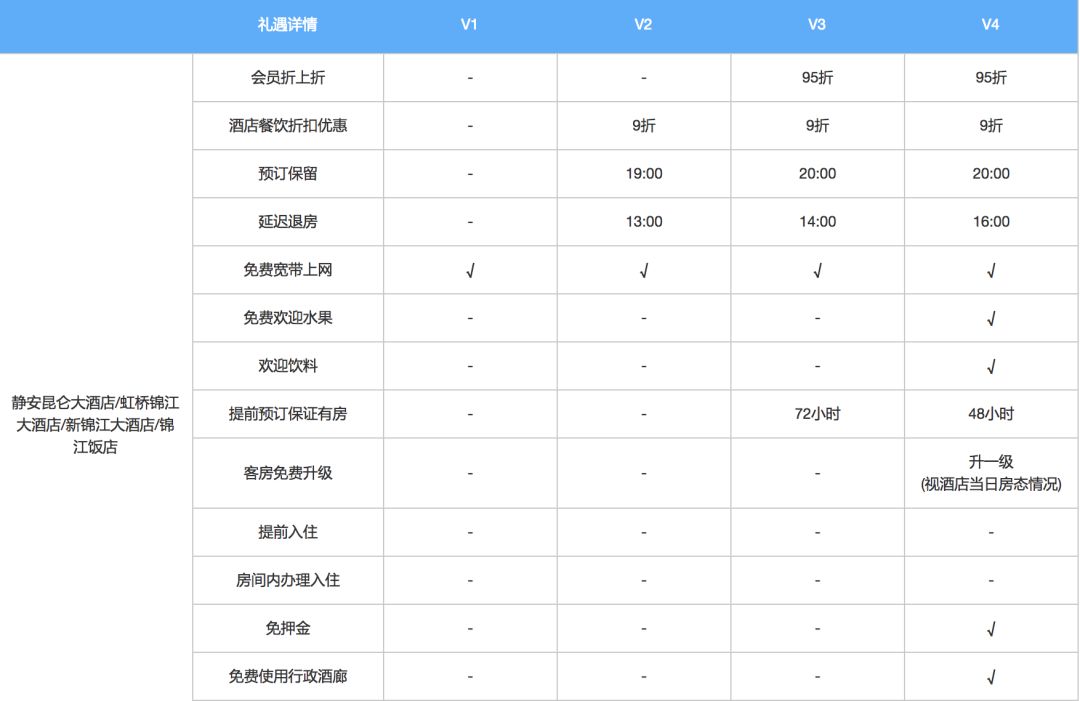 香港期期准资料大全免费,最佳实践策略实施_安卓版28.550