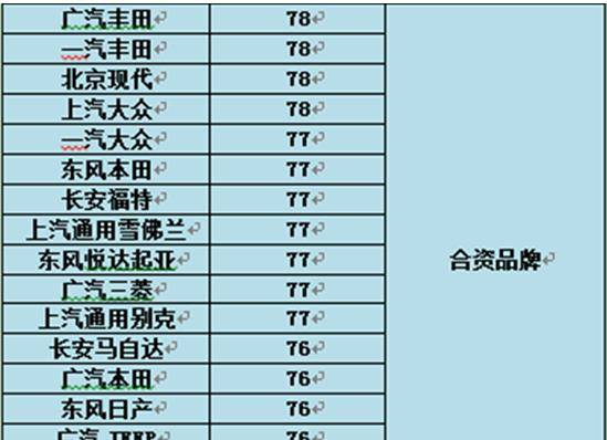 综合物流 第40页