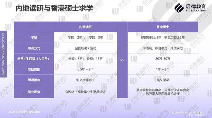 2024香港正版资料免费看,实地考察分析数据_T40.803