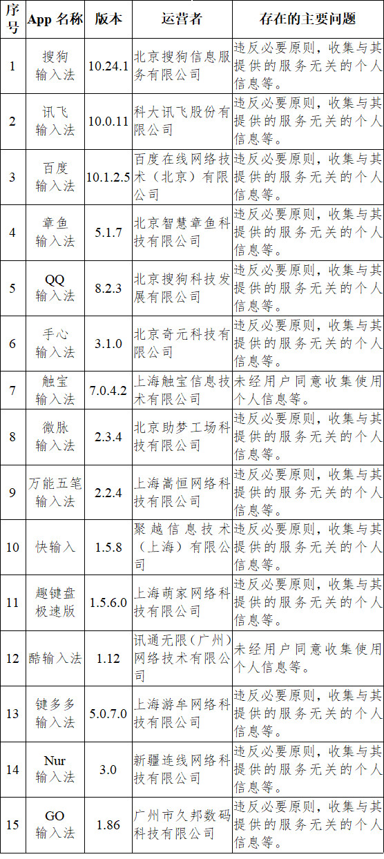 黄大仙精选三肖三码的运用,灵活解析执行_高级款21.538