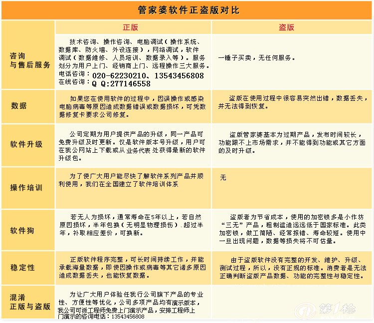 管家婆的资料一肖中特985期,实践性策略实施_限量版26.977