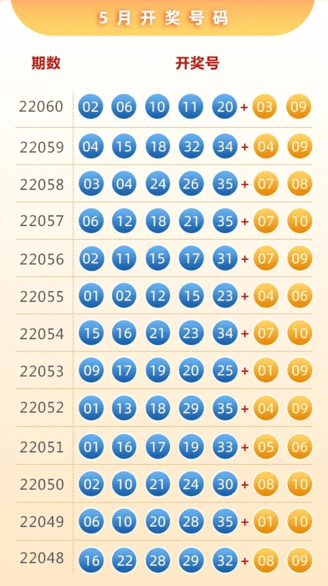 新澳门开奖结果+开奖号码,数据引导计划设计_XP30.792