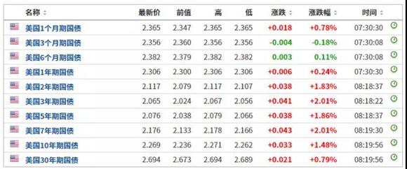 澳门六开奖结果2024开奖记录查询,收益成语分析落实_安卓85.132