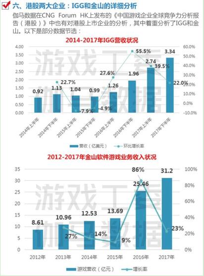 香港今晚开特马+开奖结果66期,深入解析应用数据_OP17.167