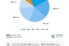 香港免六台彩图库,调整方案执行细节_Chromebook31.620