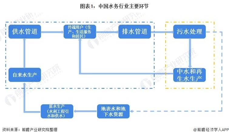 澳门一码一肖一待一中今晚,统计解答解释定义_mShop24.865