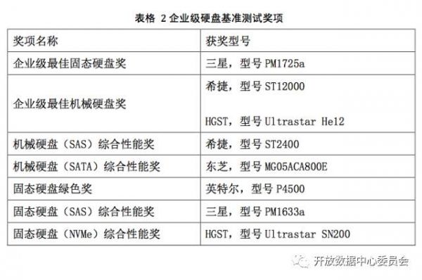 澳门三肖三码精准100%公司认证,深层计划数据实施_Chromebook79.525