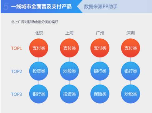 新奥精准资料免费提供彩吧助手,深层计划数据实施_Windows25.548