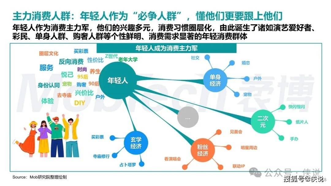 新奥门资料大全正版,数据导向设计解析_Prime27.308