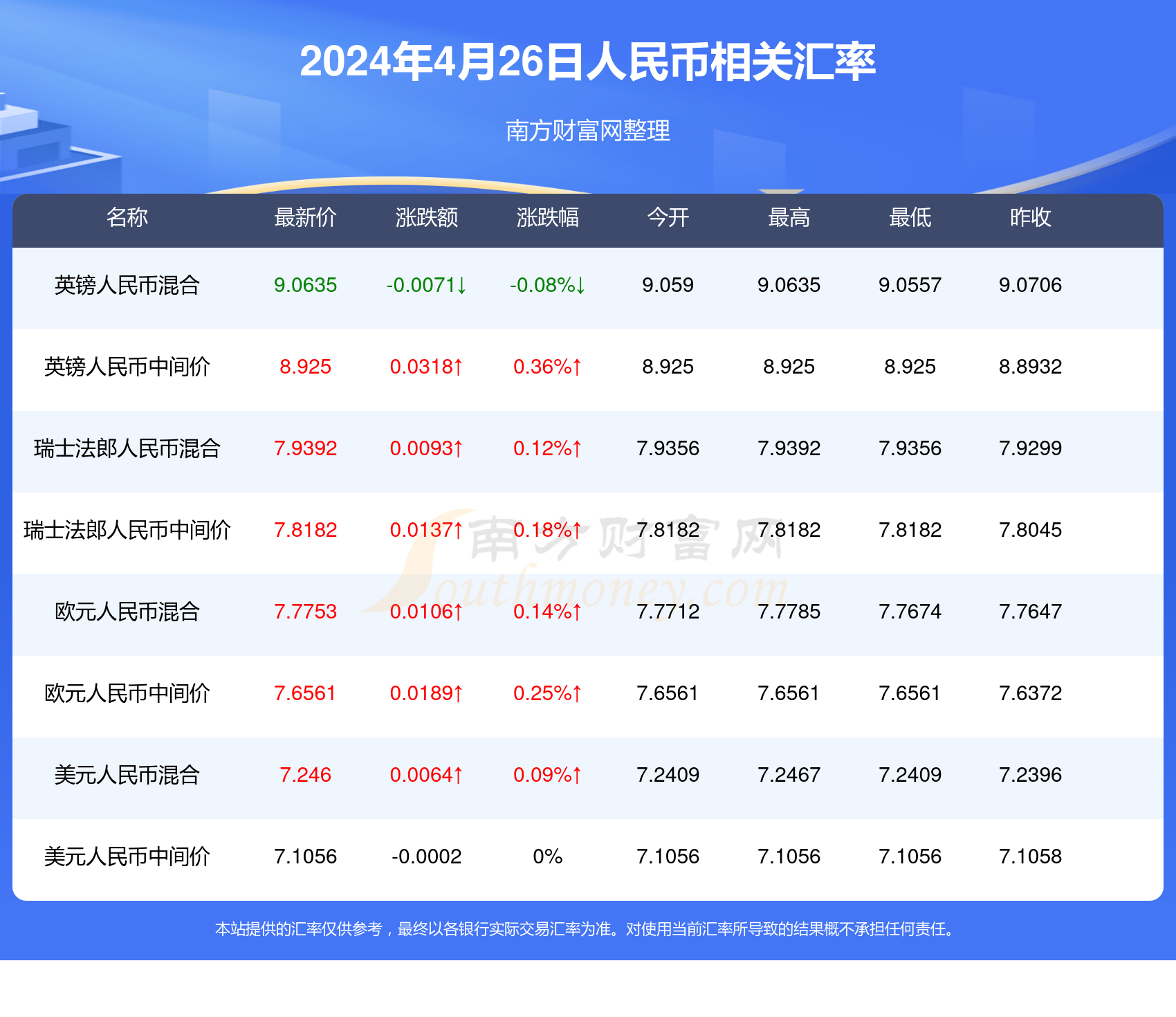 森芋暖暖 第4页