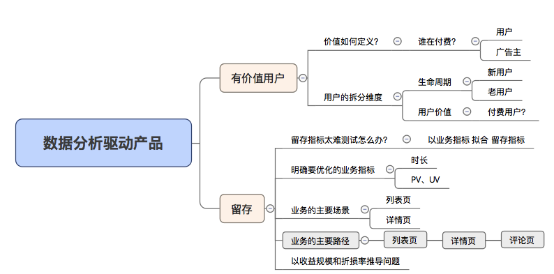 2024澳门天天开好彩大全53期,数据设计驱动策略_PalmOS89.89