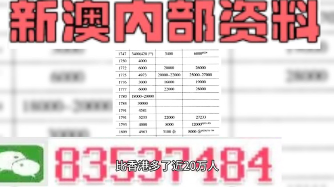 新奥天天精准资料大全,效率资料解释落实_粉丝版335.372