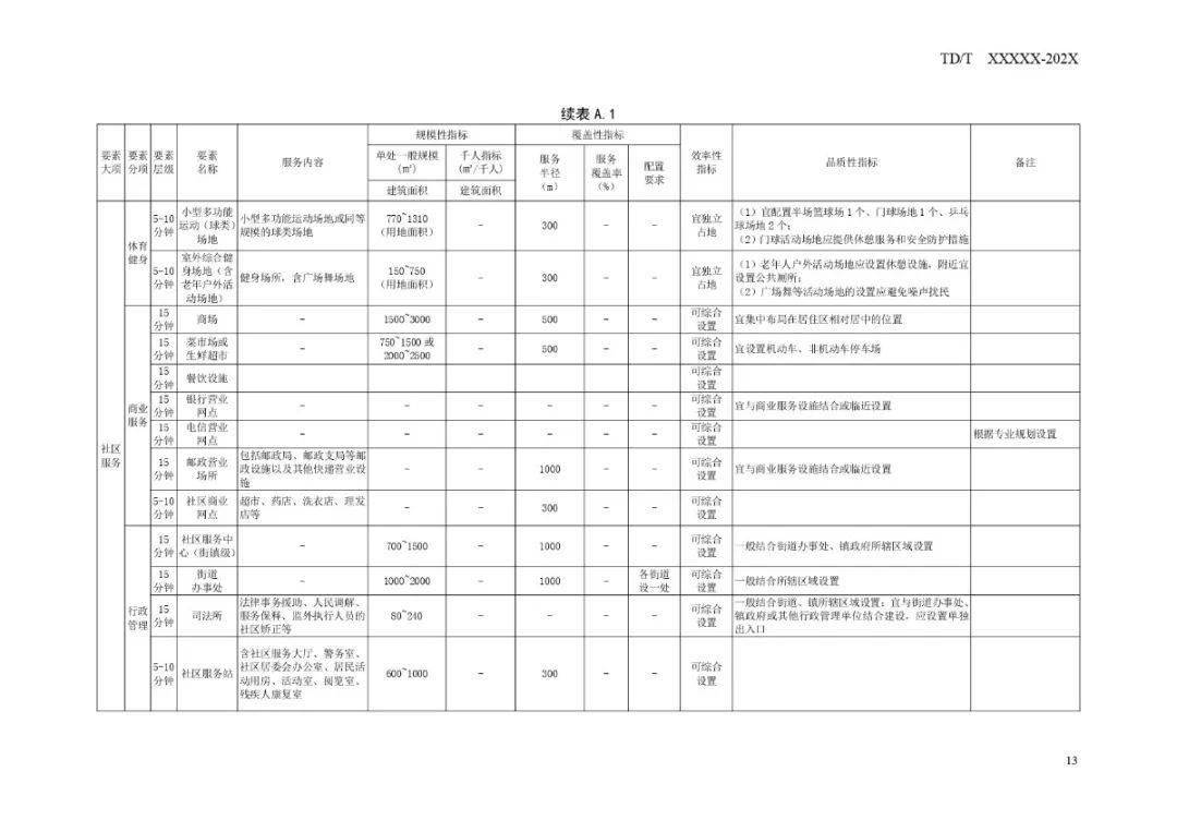 澳门三肖三期必出一期,未来规划解析说明_苹果95.478