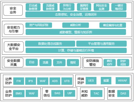 新澳门历史所有记录大全,整体规划执行讲解_精简版9.762