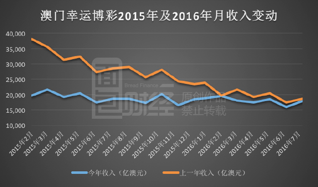 新澳门彩历史开奖记录走势图,可靠计划执行策略_AR11.956