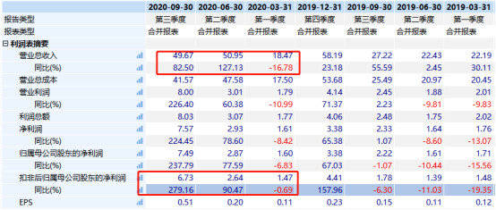 新澳门天天开好彩大全600库,科学分析解析说明_UHD版33.766