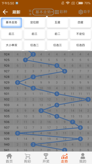 白小姐四肖四码100%准,精细化执行设计_投资版47.927