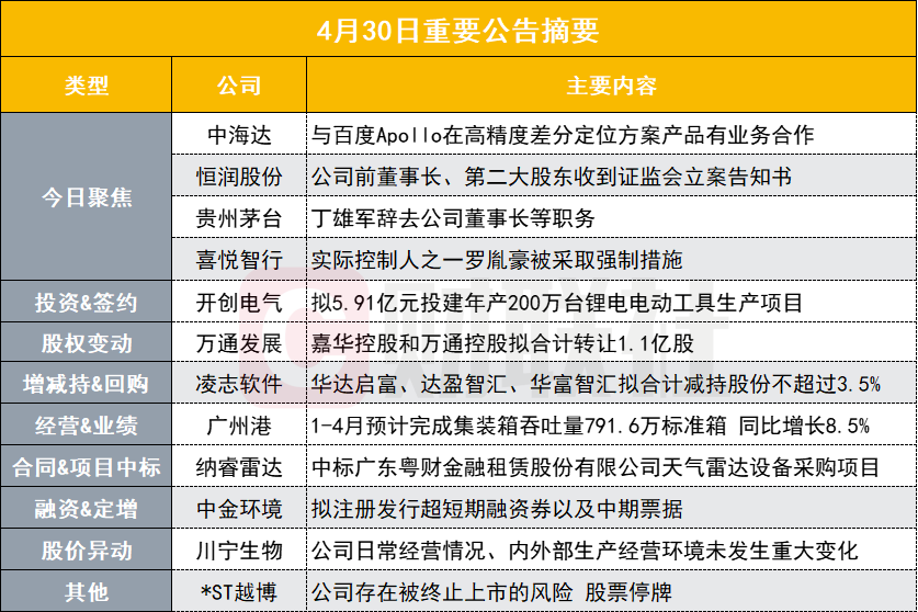 024年澳门正版资料,高度协调策略执行_游戏版256.183