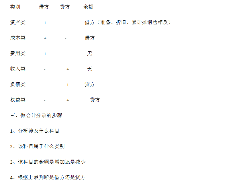 丿萝莉丶兔灬 第4页