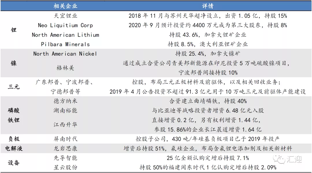 新澳精准资料大全官家婆料,时代资料解释落实_win305.210