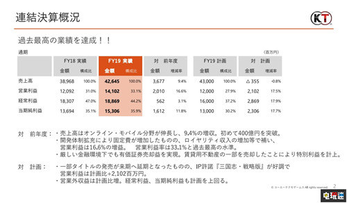 澳门特马今期开奖结果2024年记录,权威诠释推进方式_开发版65.22