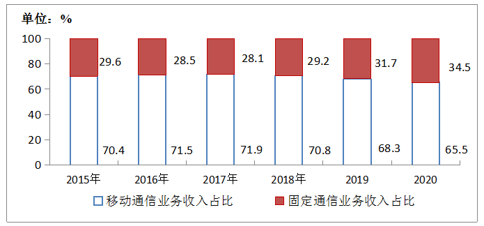 澳门统计器生肖统计器,数据整合实施方案_UHD版83.312