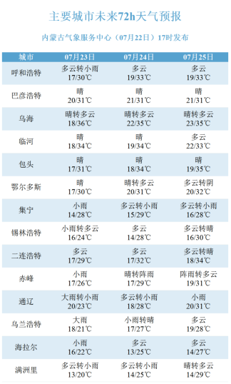 2024新澳门今天晚上开什么生肖,全面分析说明_挑战款175.185