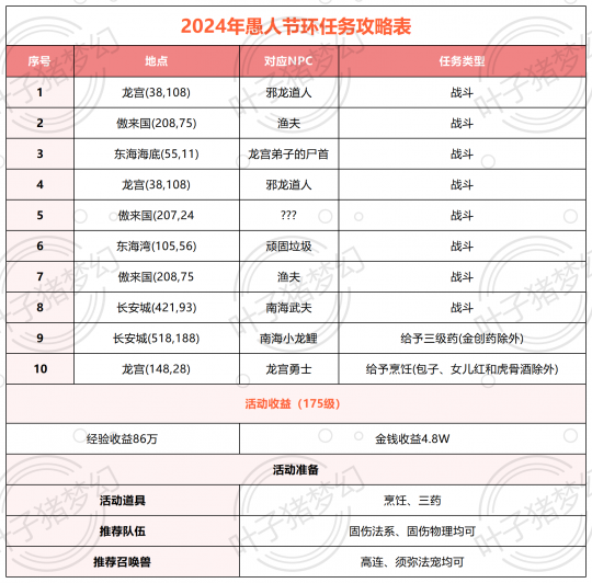 香港六开奖结果2024开奖记录查询,安全性方案设计_Device58.289