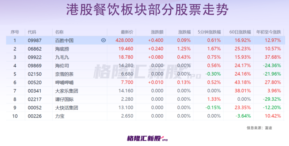 冰浅丹青 第4页