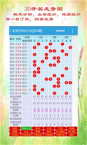 香港6合开奖结果+开奖记录2023,系统分析解释定义_P版90.54