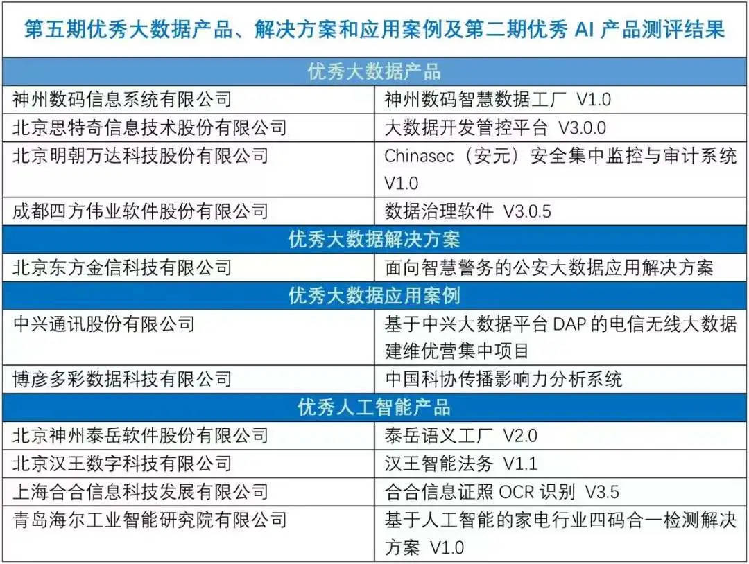 澳门六和开奖结果2024开奖记录查询,实地策略评估数据_高级版40.782