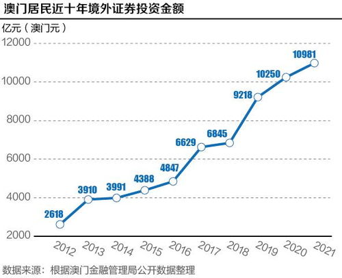 7777788888澳门开奖2023年一,定量分析解释定义_豪华版62.740