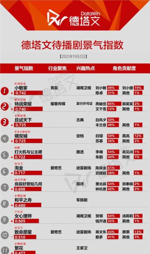 香港今晚开特马+开奖结果66期,灵活解析实施_8DM14.765