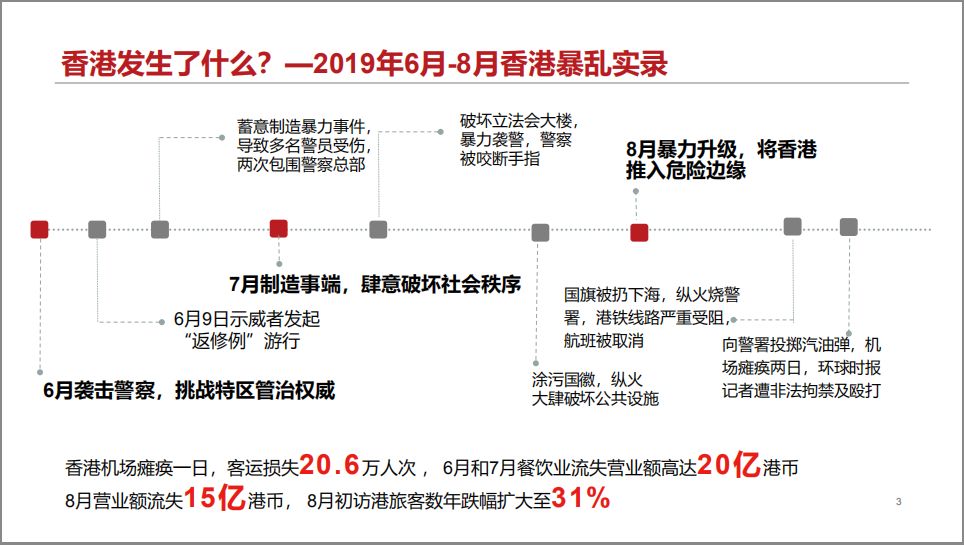 香港最准100‰免费,全面理解执行计划_轻量版45.410