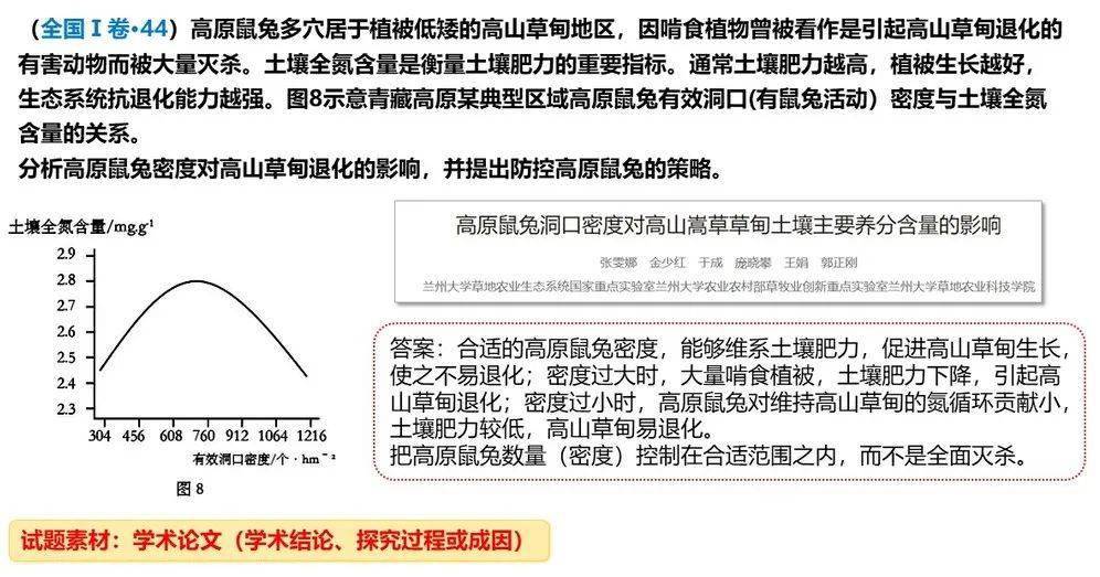 最准一肖100%准确使用方法,稳定解析策略_3K99.646