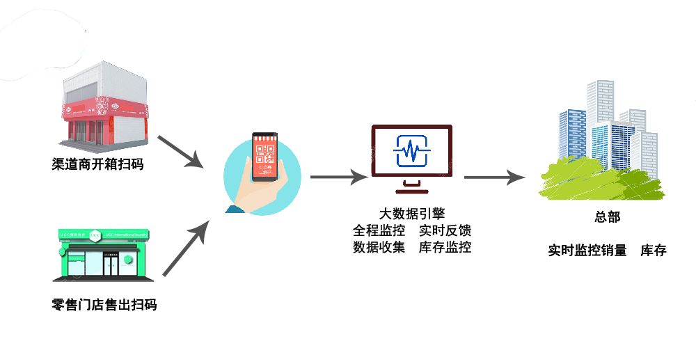 最准一码一肖100开封,可靠操作策略方案_VE版82.989