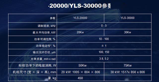 新澳49图库-资料,稳定解析策略_标准版99.558