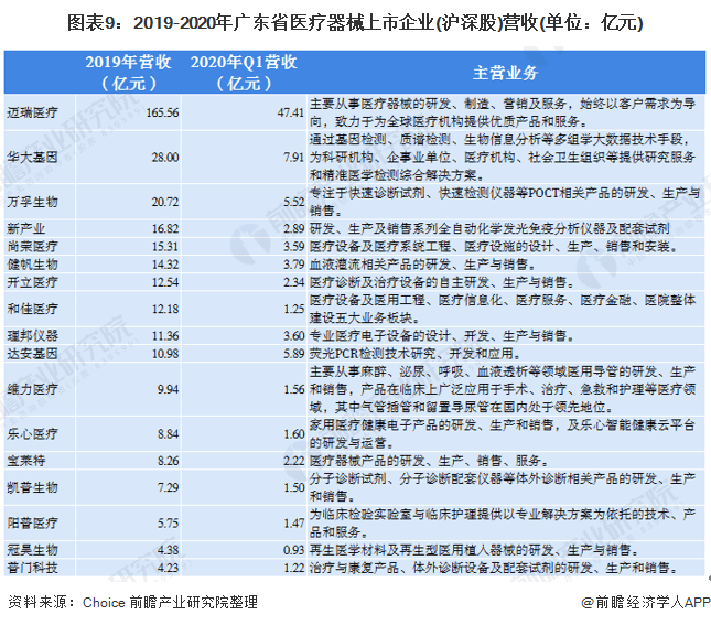 广东八二站免费提供资料,绝对经典解释落实_工具版6.166