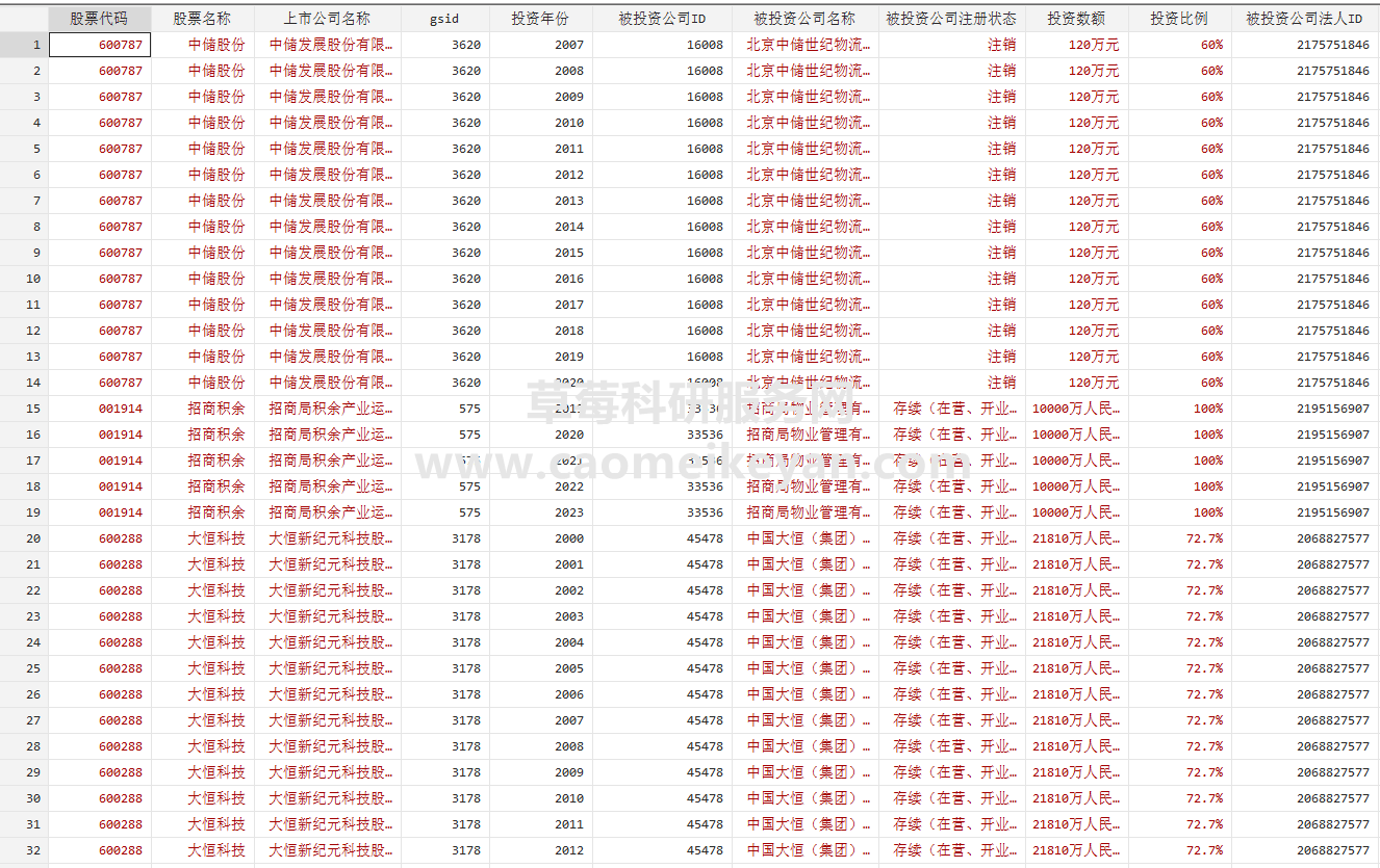 香港6合资料大全查,实地数据验证设计_FHD48.809