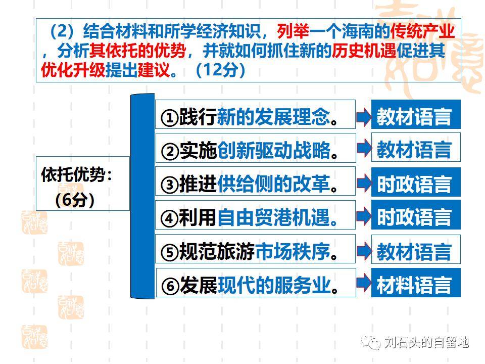 澳门正版资料大全资料贫无担石,经典解答解释定义_进阶版75.664