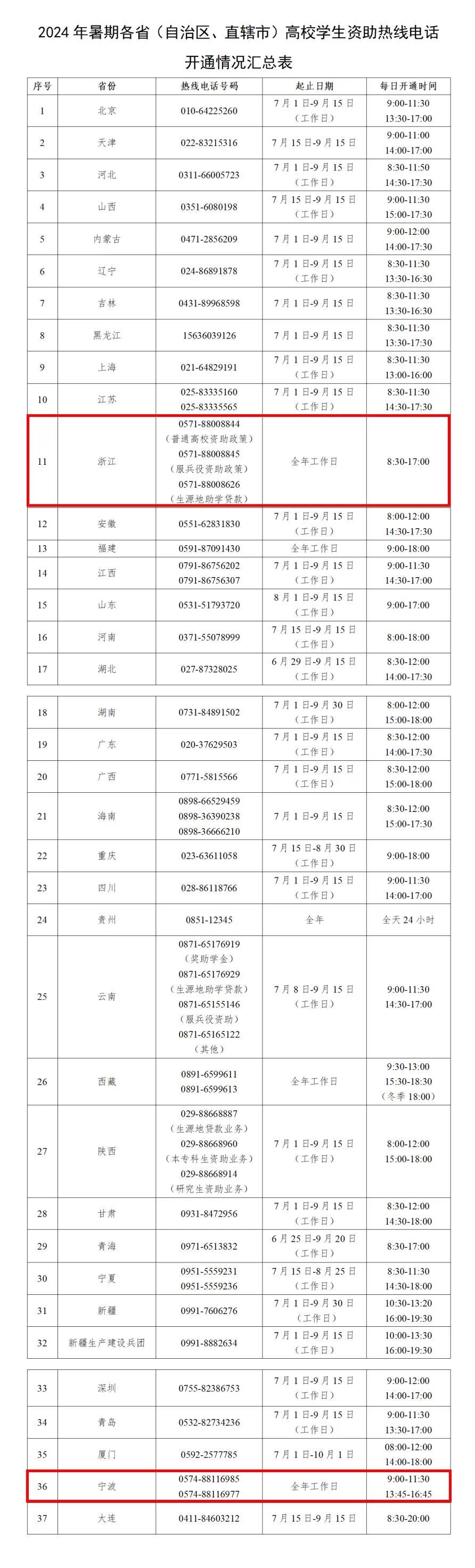 新奥门码内部资料免费,快速解答方案执行_The73.965