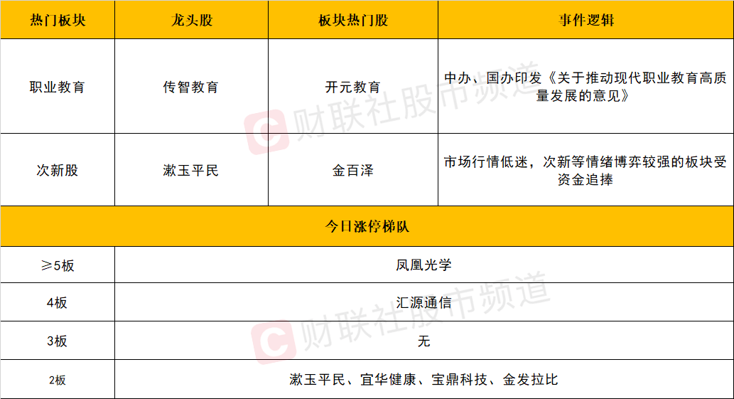 新澳门天天开好彩大全软件优势,定性说明解析_Harmony款10.238