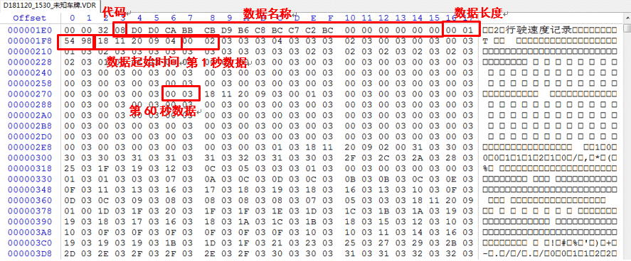 新澳门今晚开奖结果查询表,数据驱动计划解析_10DM16.721