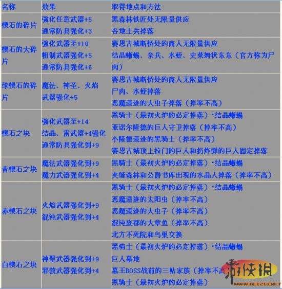 新澳六叔精准资料大全,全面解答解释落实_增强版8.317