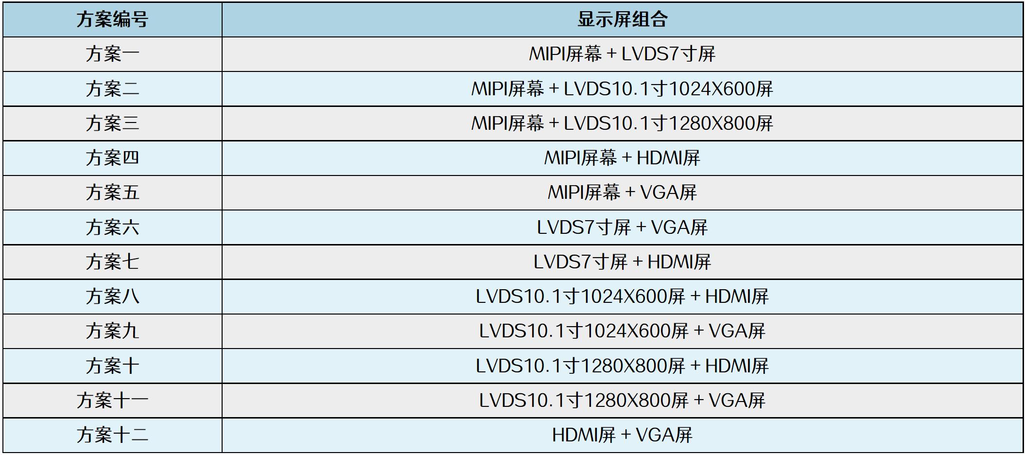 澳门三码930,全面分析解释定义_网红版24.485