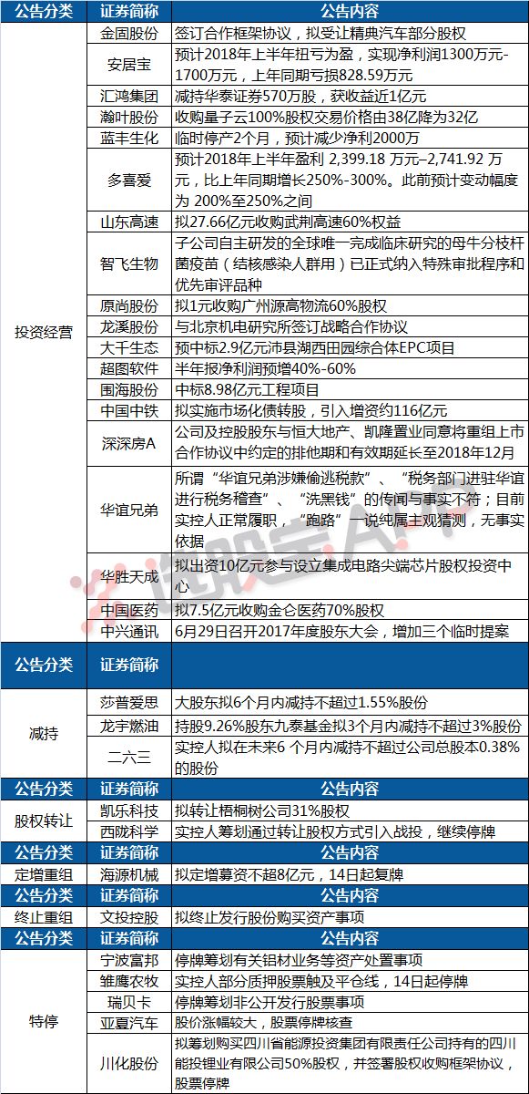 2024澳门特马开奖记录,准确资料解释落实_Android256.183