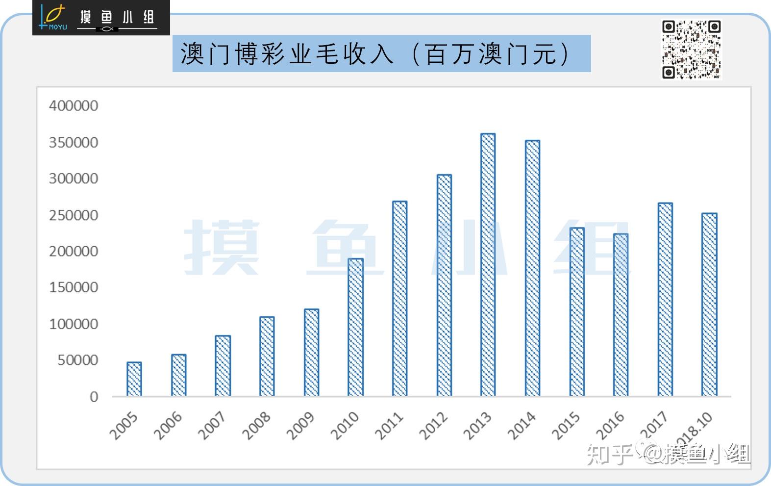 澳门一码中精准一码的投注技巧,实地评估解析数据_Nexus56.723